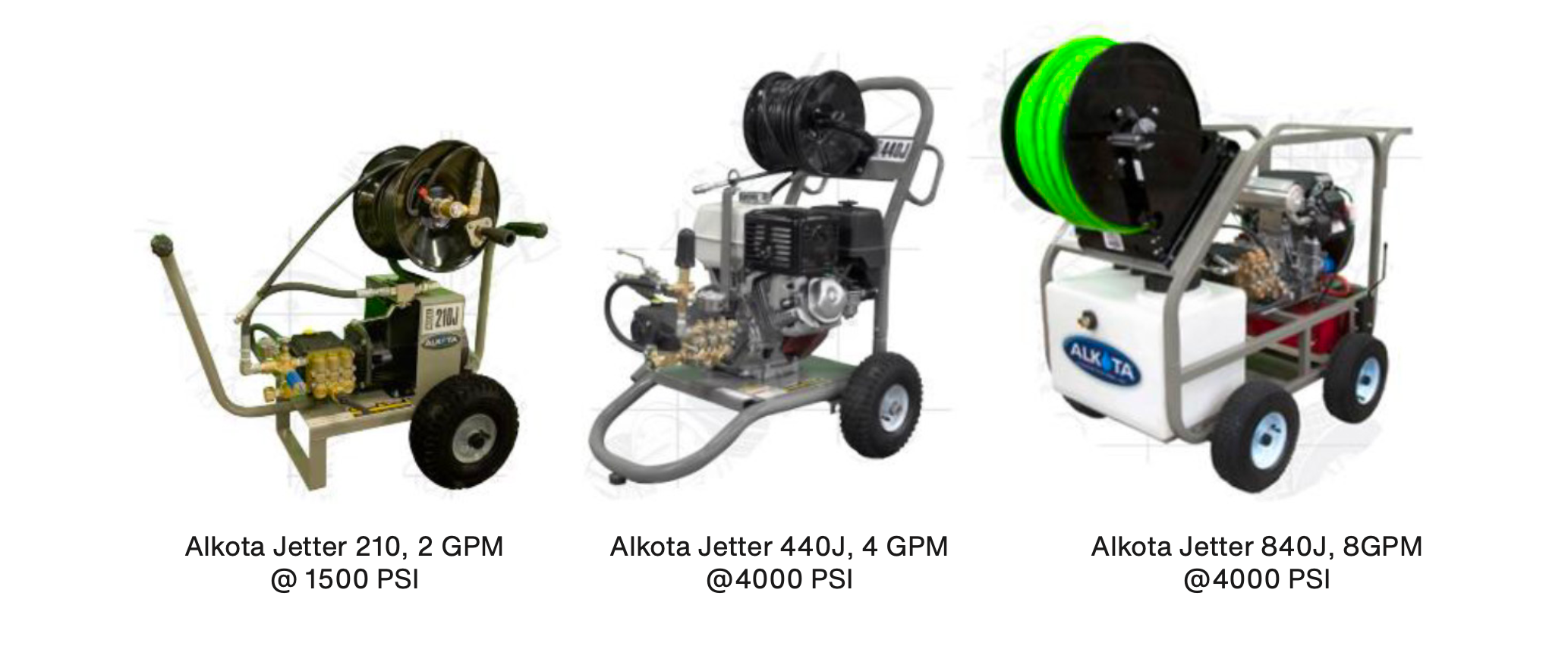 The Alkota Jetter System Built Tough